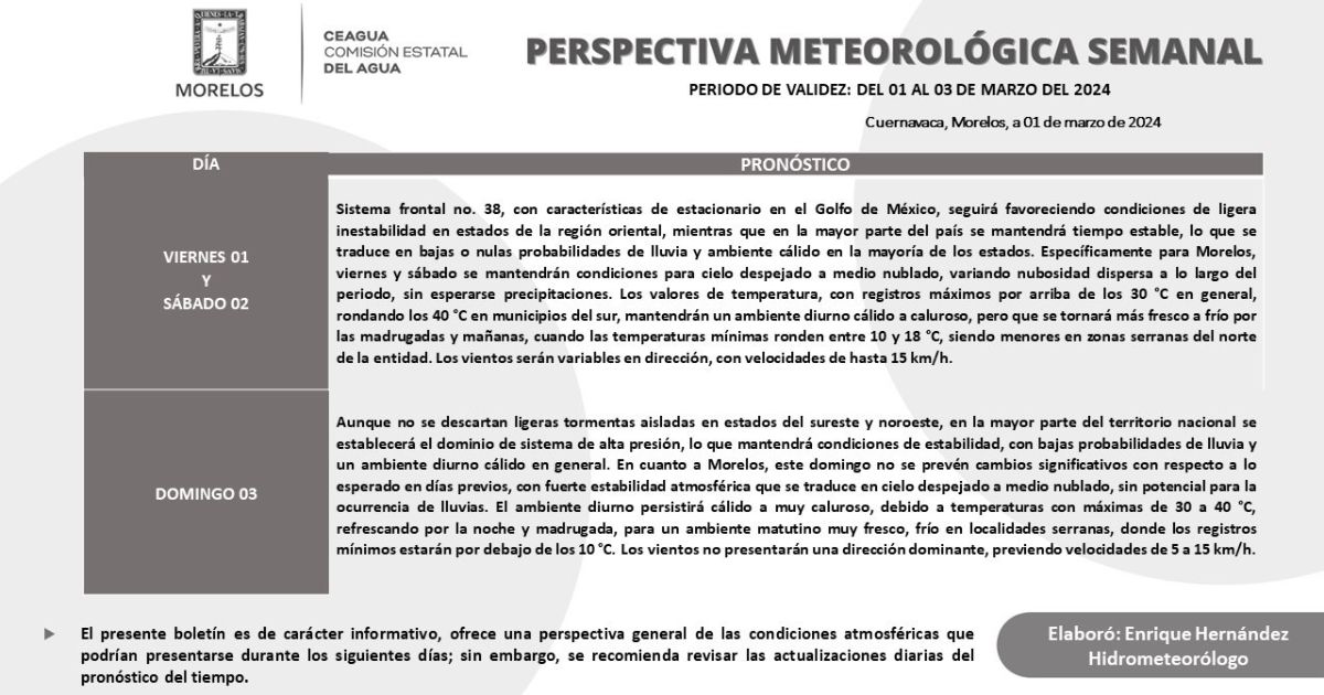 Seguirá el calor para este fin de semana en Morelos