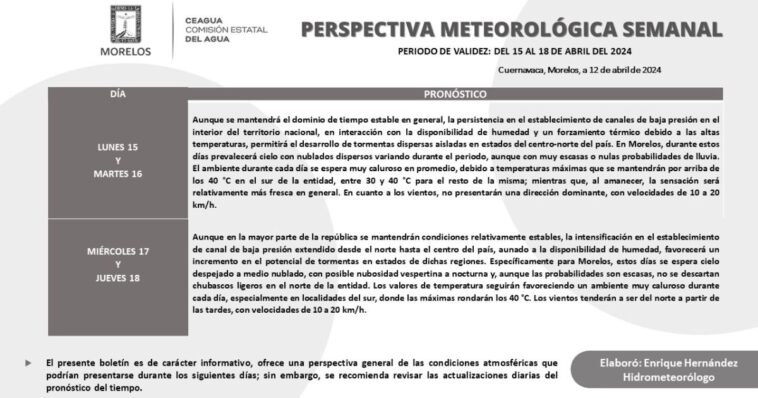 Habrá cielo nublado para esta semana