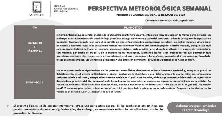 Fin de semana con calor intenso en Morelos