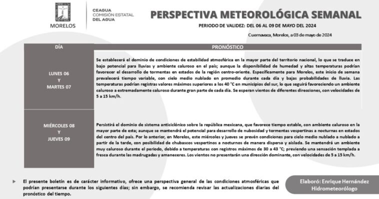 Habrá ambiente caluroso para esta segunda semana de mayo