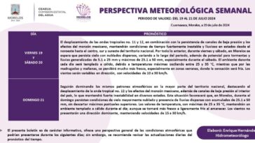 Habrá temperaturas cálidas para Morelos este fin de semana