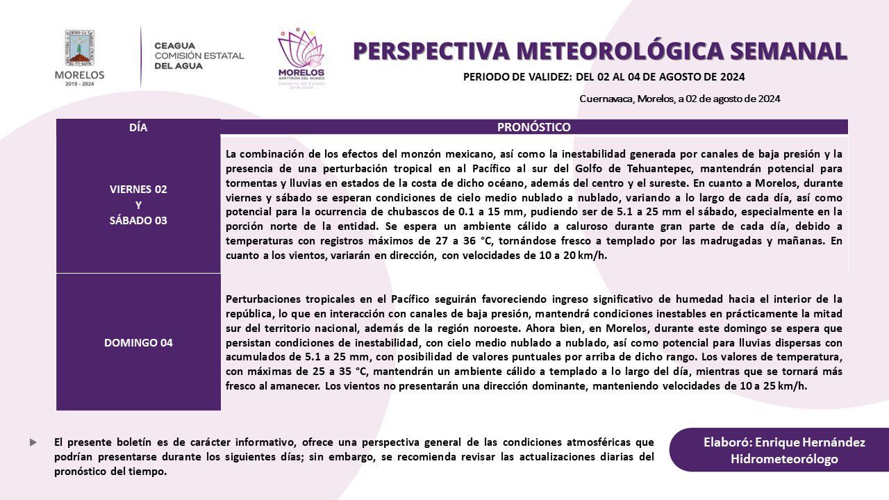 ¿Cómo será el clima durante el primer fin de semana de agosto en MORELOS?