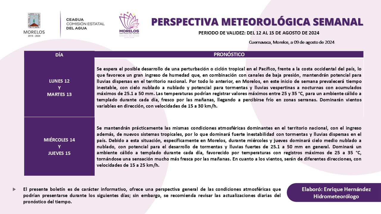 Pronostican lluvias fuertes y dispersas durante esta semana en Morelos