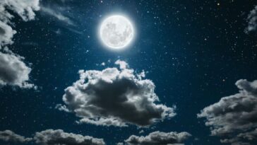 Luna llena 2024