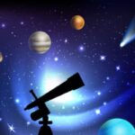 Alineación planetaria hoy