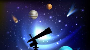 Alineación planetaria hoy