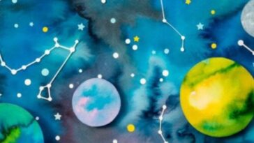 calendario astronómicos Abril