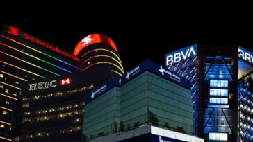 ¿Los bancos abrirán en semana santa?