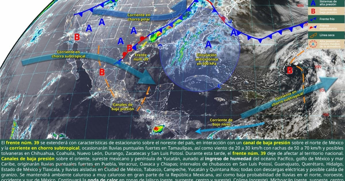 clima