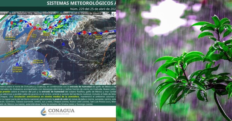 lluvias