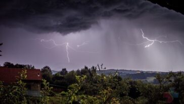 Clima junio Morelos