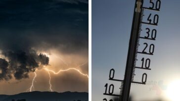 Clima Cuernavaca