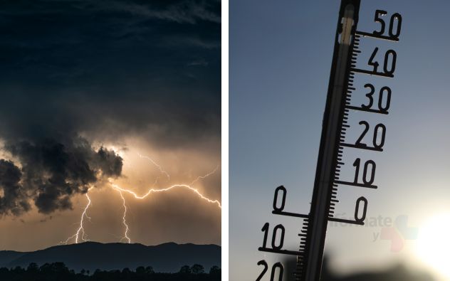 Clima Cuernavaca