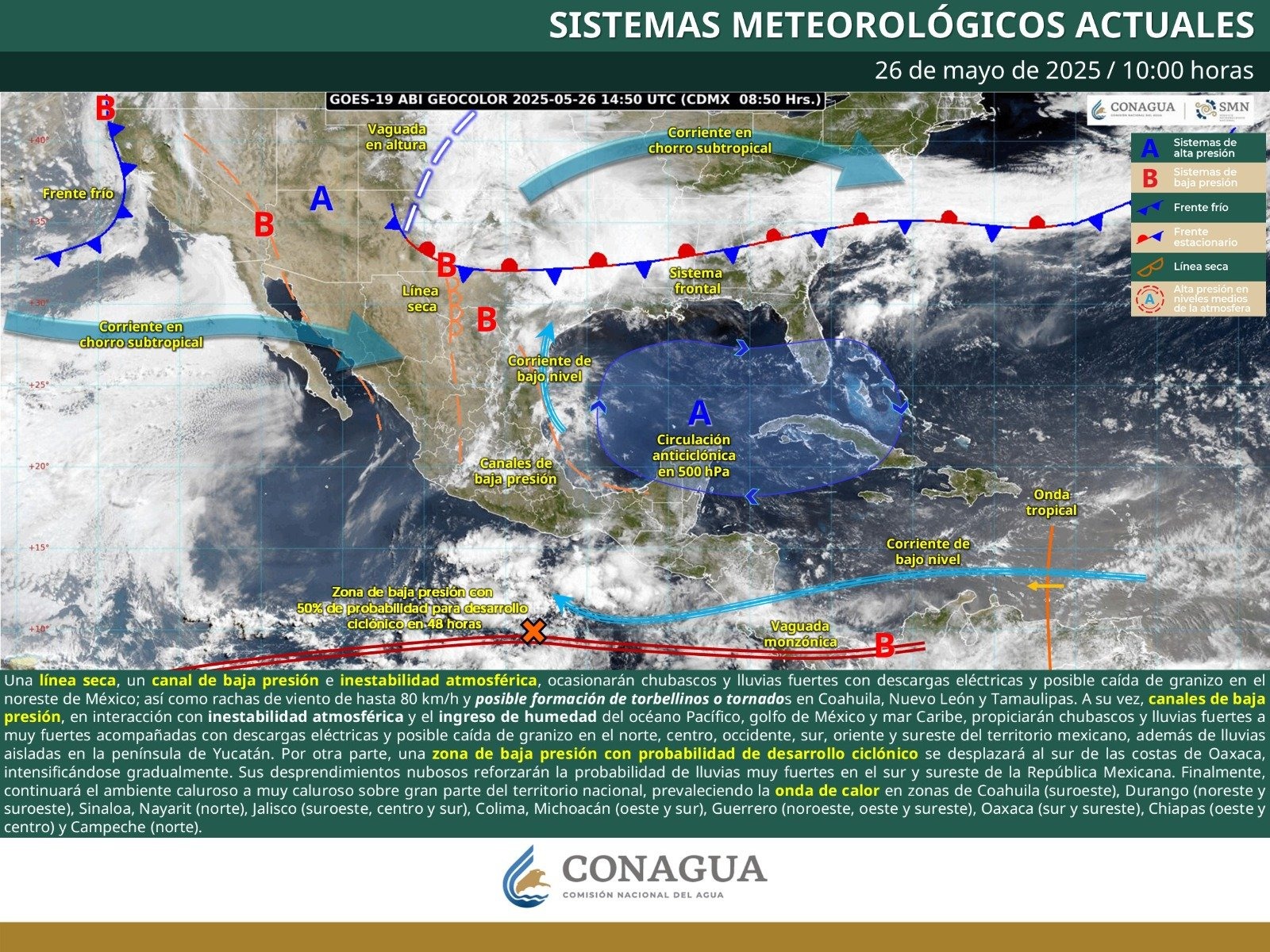 Clima