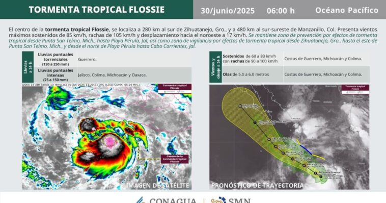Las lluvias le dan la bienvenida al mes de julio