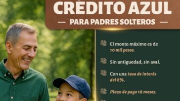 Créditos Morelos