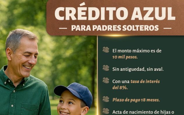 Créditos Morelos
