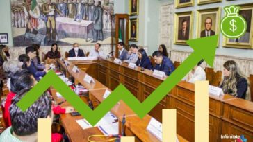 Finanzas Cuernavaca