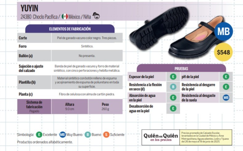 Zapato escolar más económico 