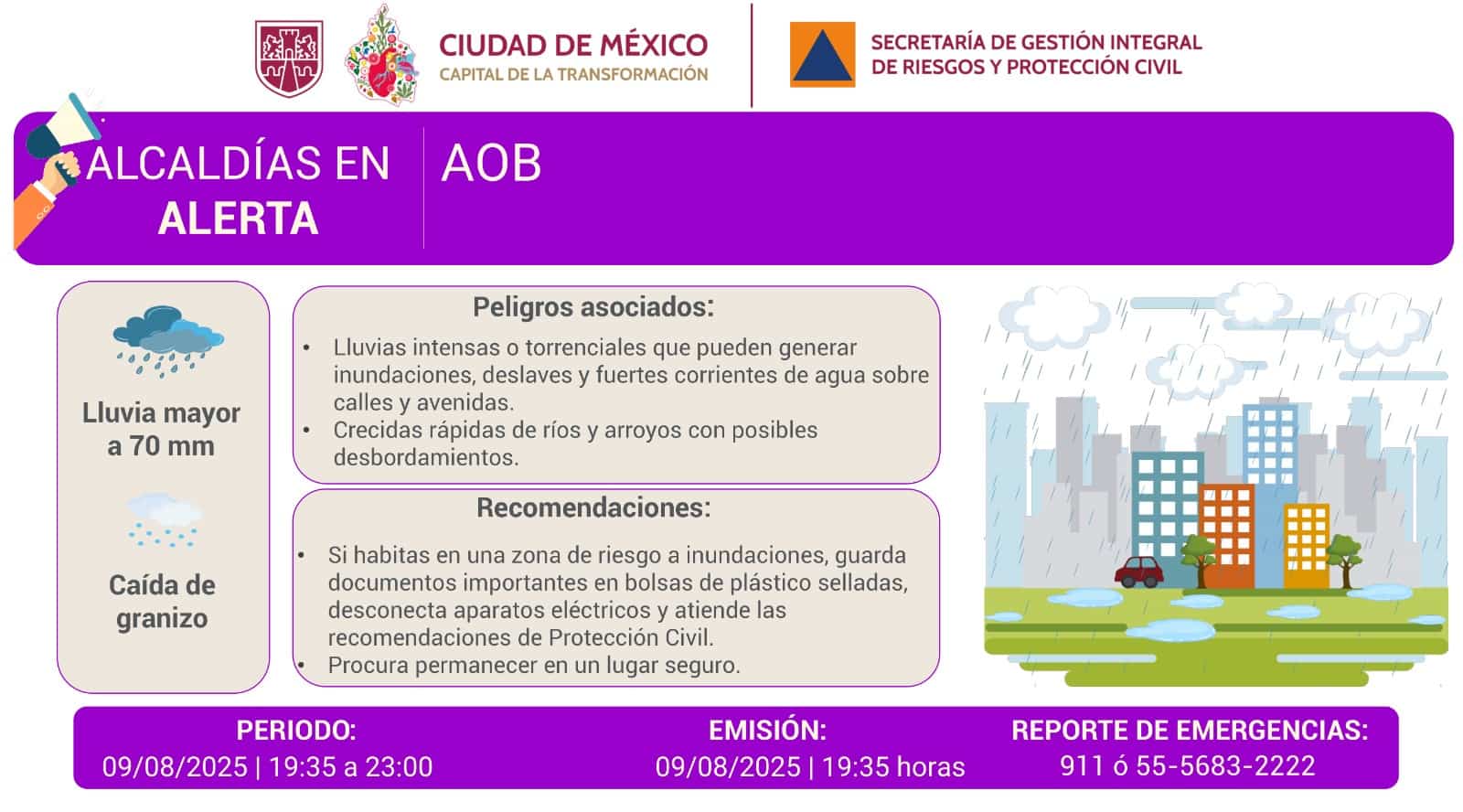 Alerta Púrpura
