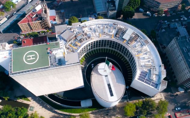 Mandos militares México