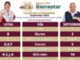 calendario bienestar septiembre
