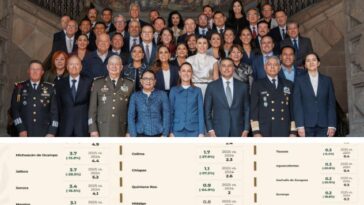 Morelos reduce homicidios
