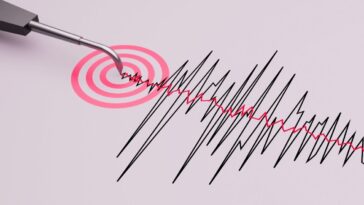 sismo