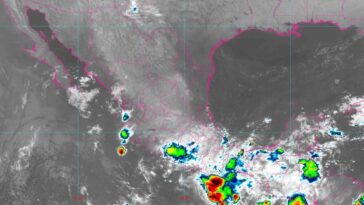 Clima
