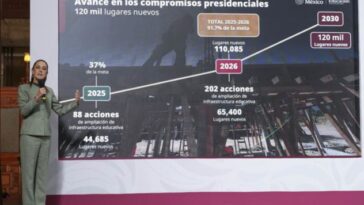 Preparatorias México