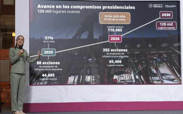 Preparatorias México