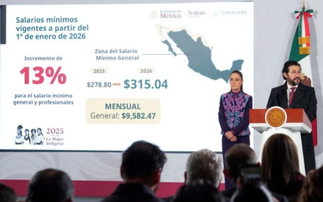 Salario mínimo 2026