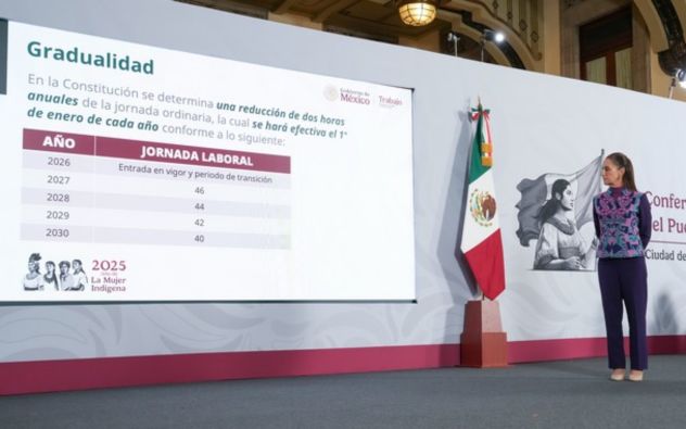 40 horas laborales
