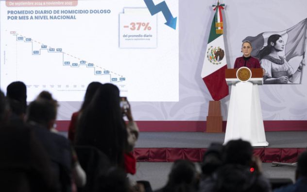 Noviembre el mes con menos homicidios en México; revela el gobierno federal