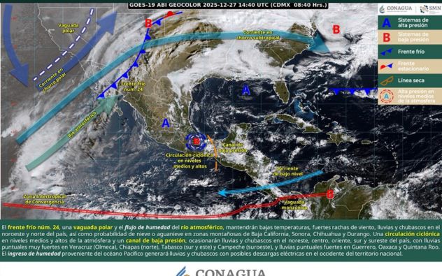 Qué es un río atmosférico