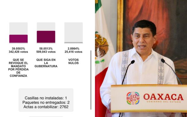 Revocación de mandato Salomon