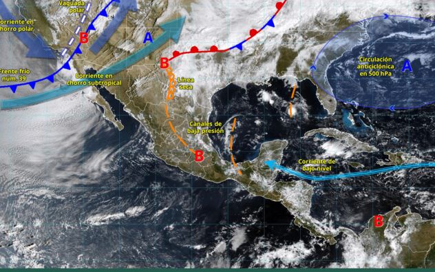 Clima hoy