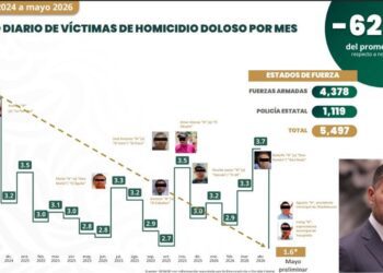 Seguridad Morelos (1)