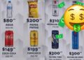 precios comida Mundial 2026